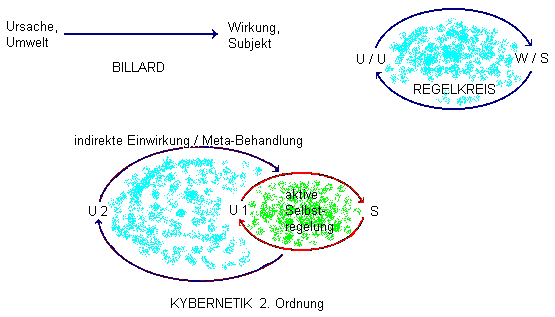 aktiv.gif (7879 bytes)
