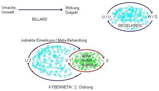 download 39neural networks